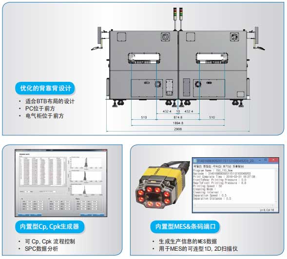 IPM-X3-全自動錫膏印刷機(jī)數(shù)據(jù)端口.jpg