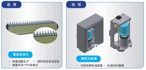 IPM-X3-全自動錫膏印刷機(jī)自動加錫膏裝置.jpg