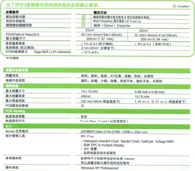 KY8030-2-在線錫膏厚度測試儀-SPI參數.jpg